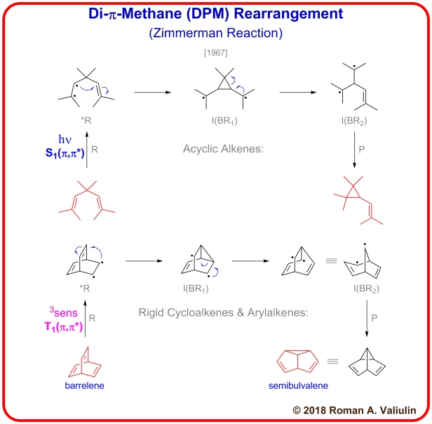Di-pi-Methane rearrangement made by Roman A. Valiulin with ChemDraw